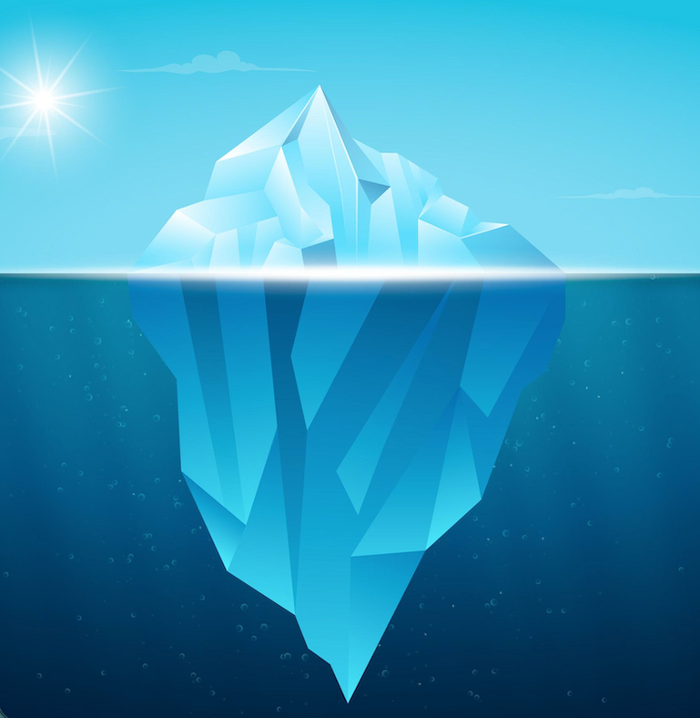 AI Development Cost Iceberg